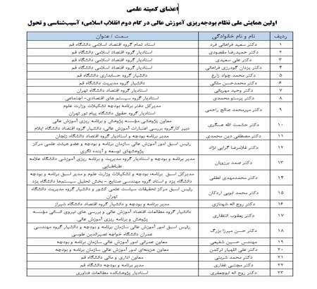 اعضای کمیته علمی همایش تعیین شدند